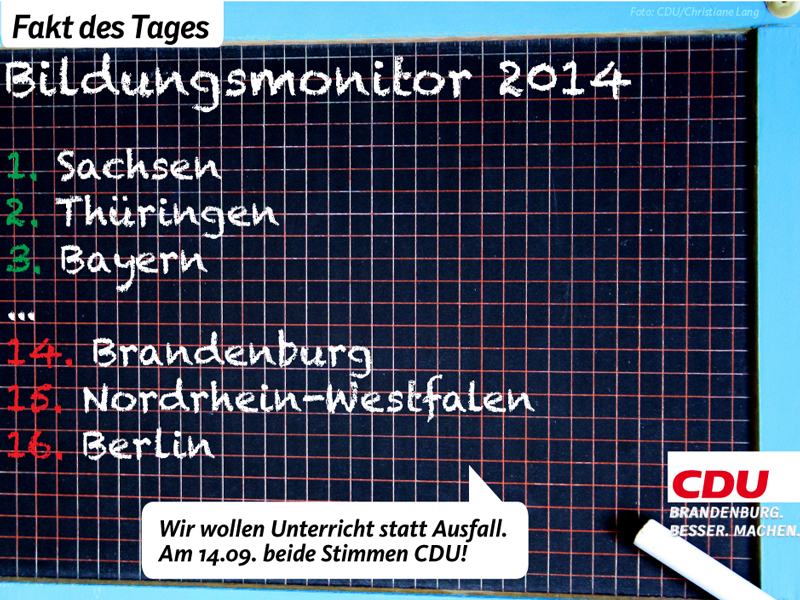 Brandenburgs Schulen liegen im Bildungsmonitor 2014 des Instituts der deutschen Wirtschaft bundesweit abgeschlagen auf Platz 14.